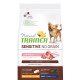 Natural Trainer ADULT DOG SENSITIVE NO GRAIN MINI su kiauliena 800g